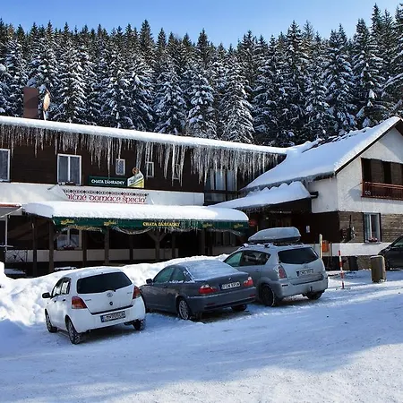 Zahradky Demänovská Dolina